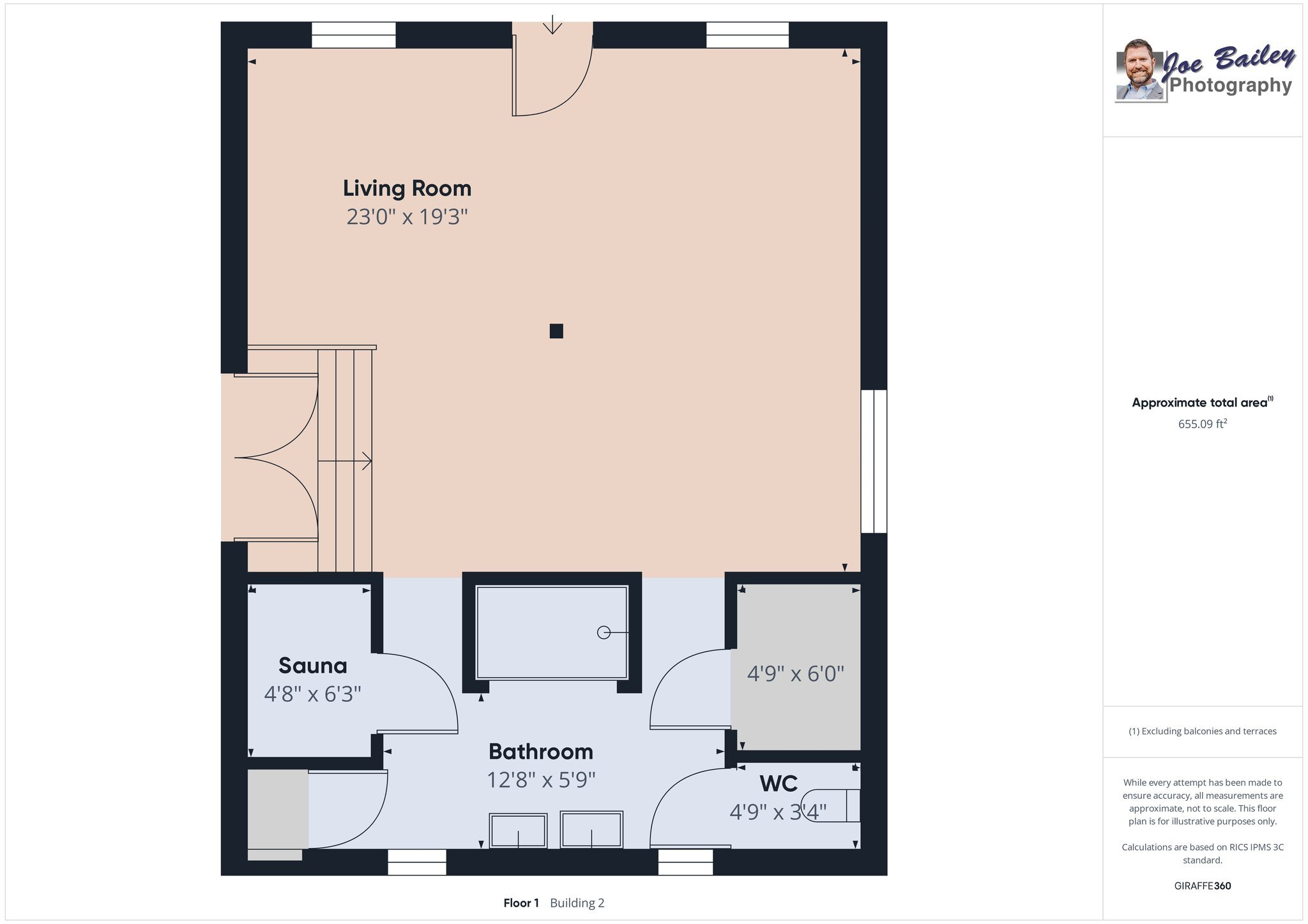 3406 W Richland Avenue