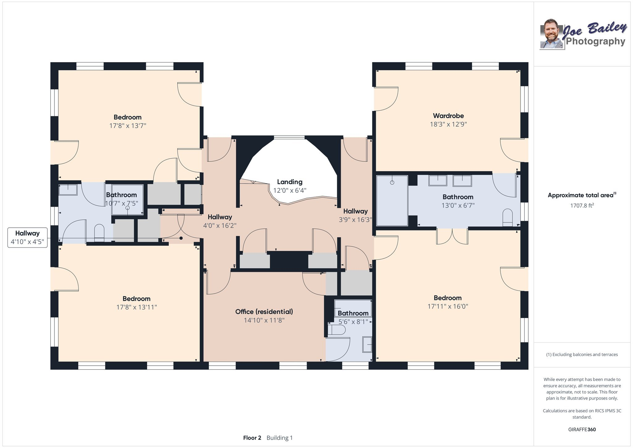 3406 W Richland Avenue