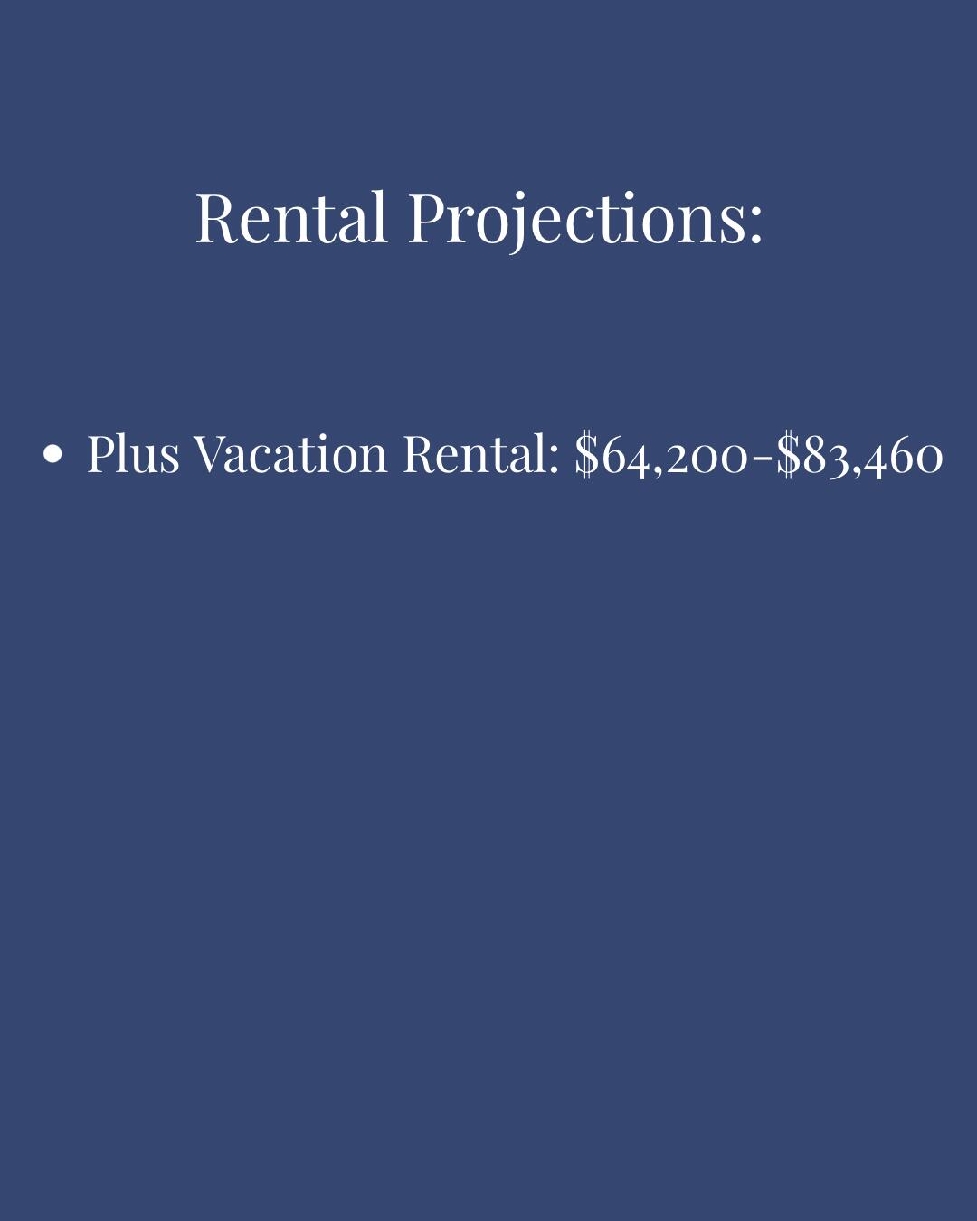 22519 Front Beach Road UNIT 108