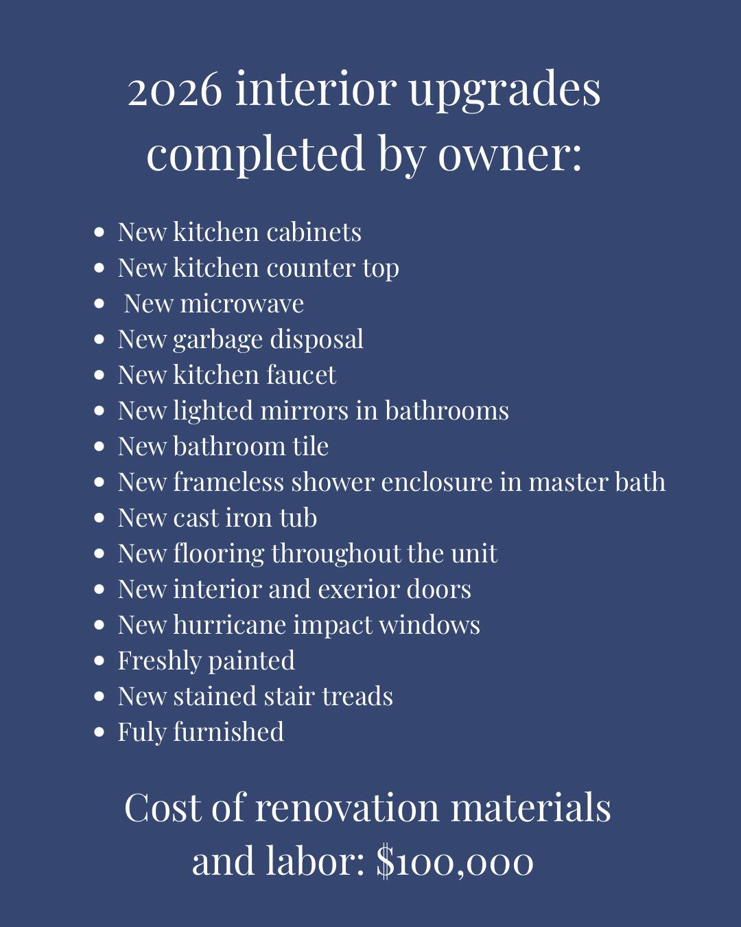 22519 Front Beach Road UNIT 108