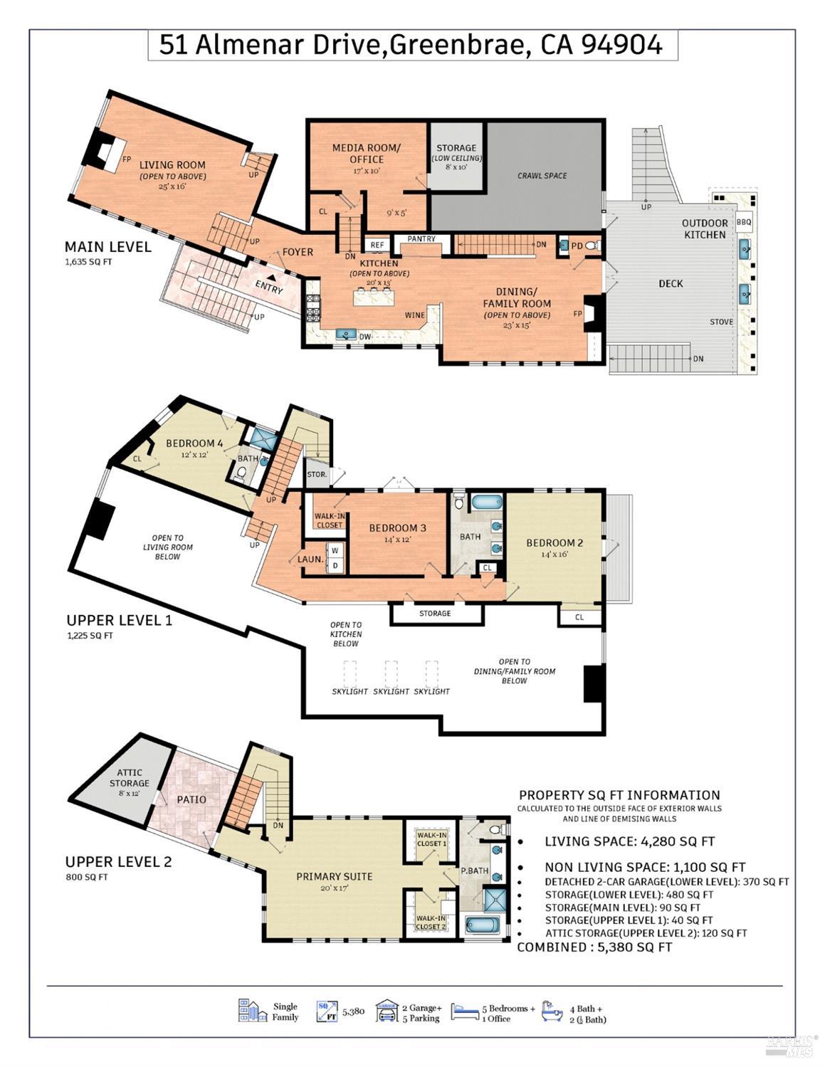 51 S Almenar Dr, Greenbrae * Represented Sellers * Sold for $255k Over Asking in 11 Days with Multiple Offers