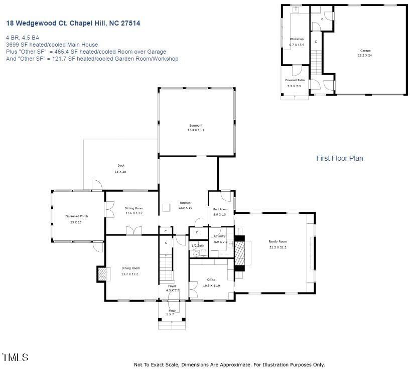 18 Wedgewood Court