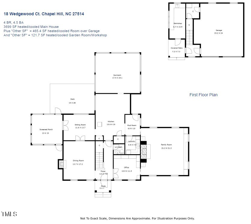 18 Wedgewood Court