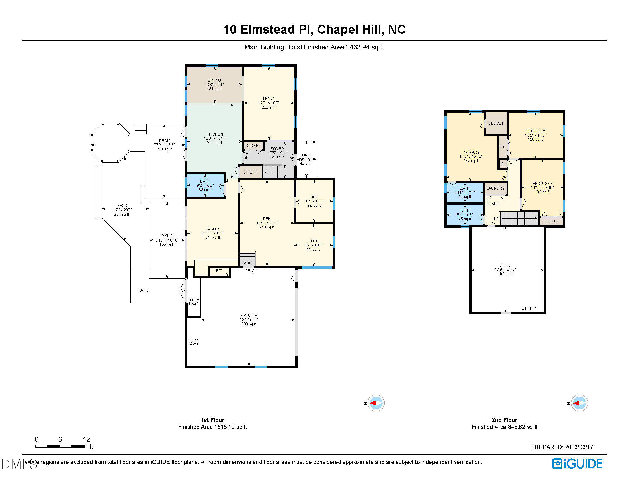 10 Elmstead Place