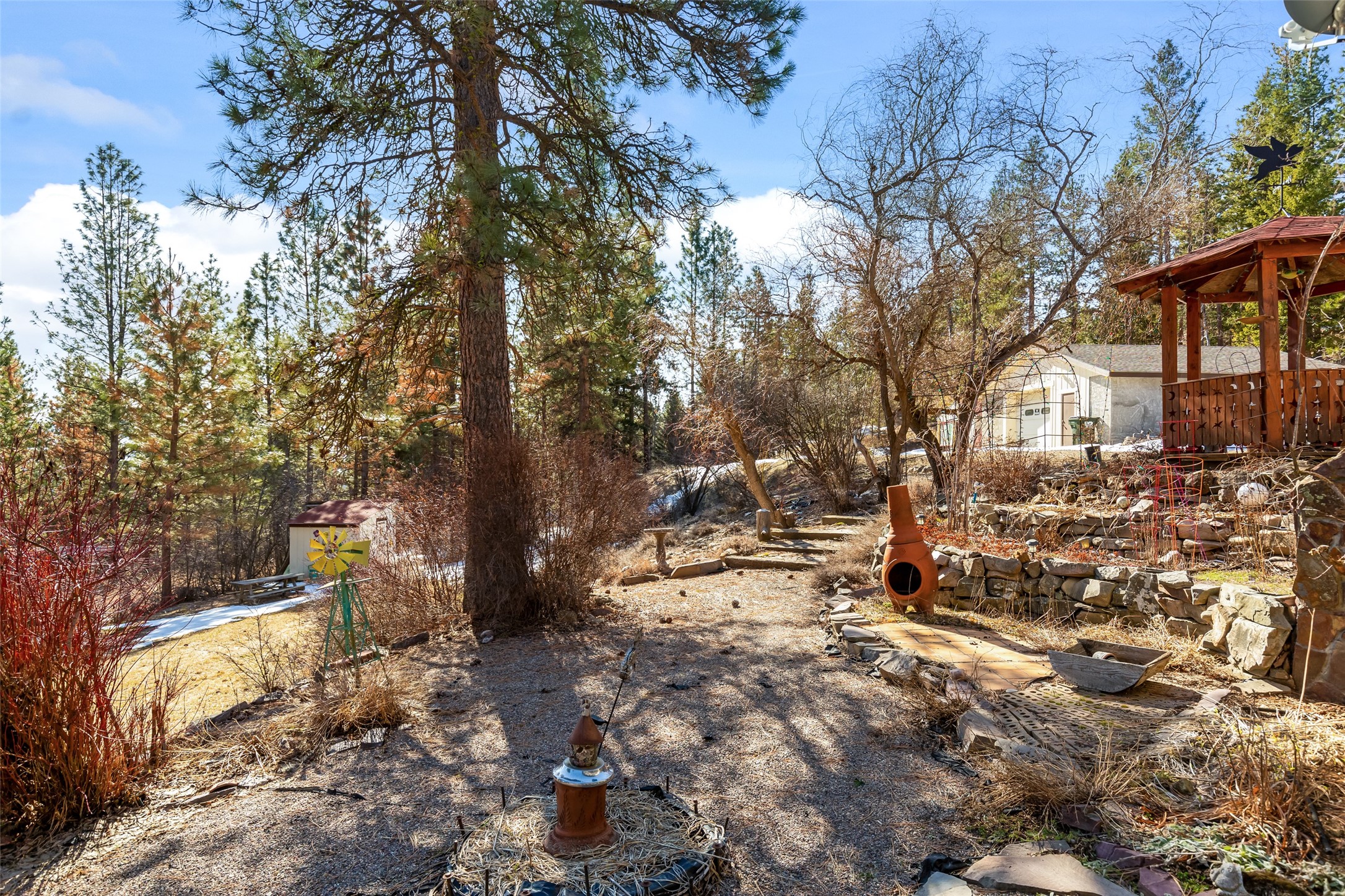 860 Upper Sweeney Creek Loop