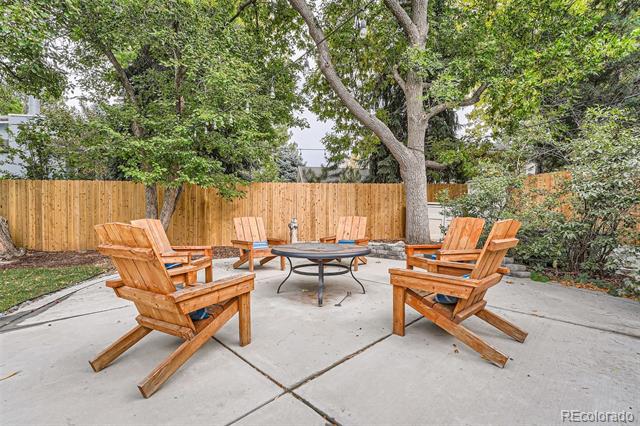5468 S Iola Way