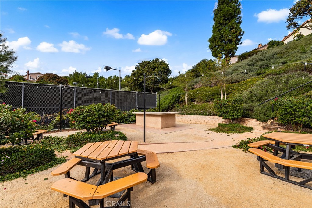 2137 Turquoise Circle