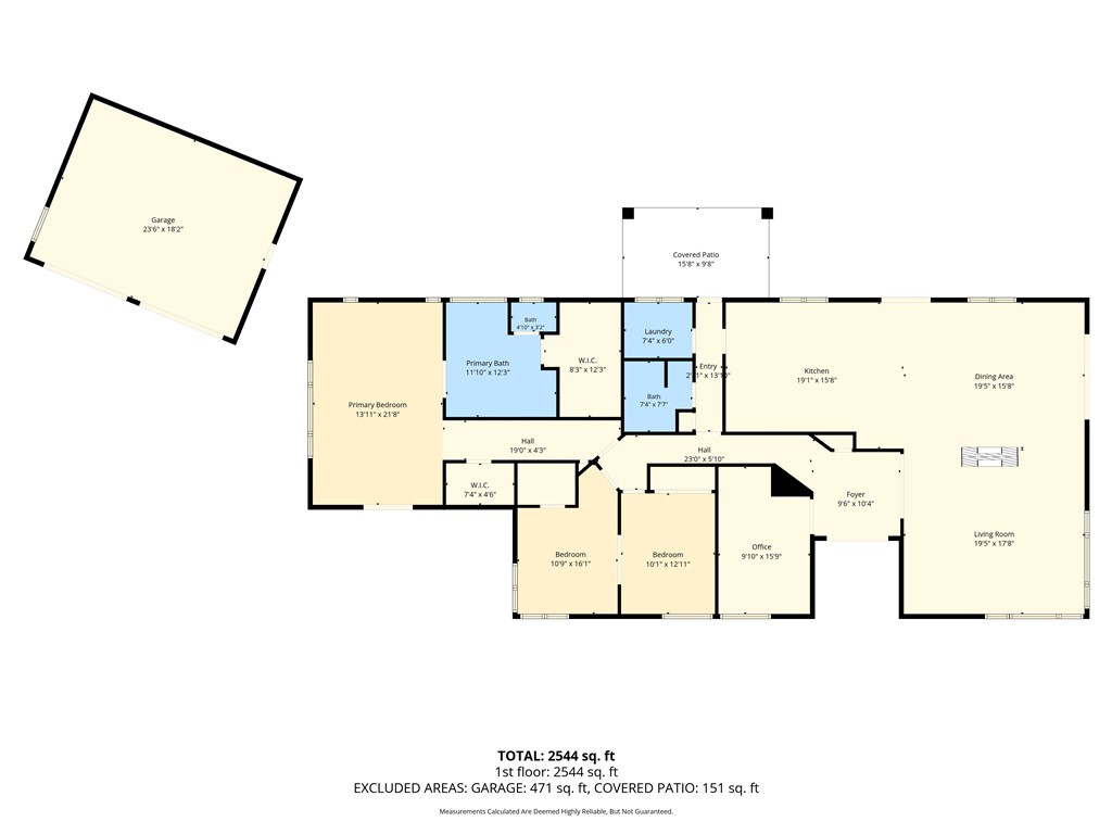 2201 Skyline Dr.