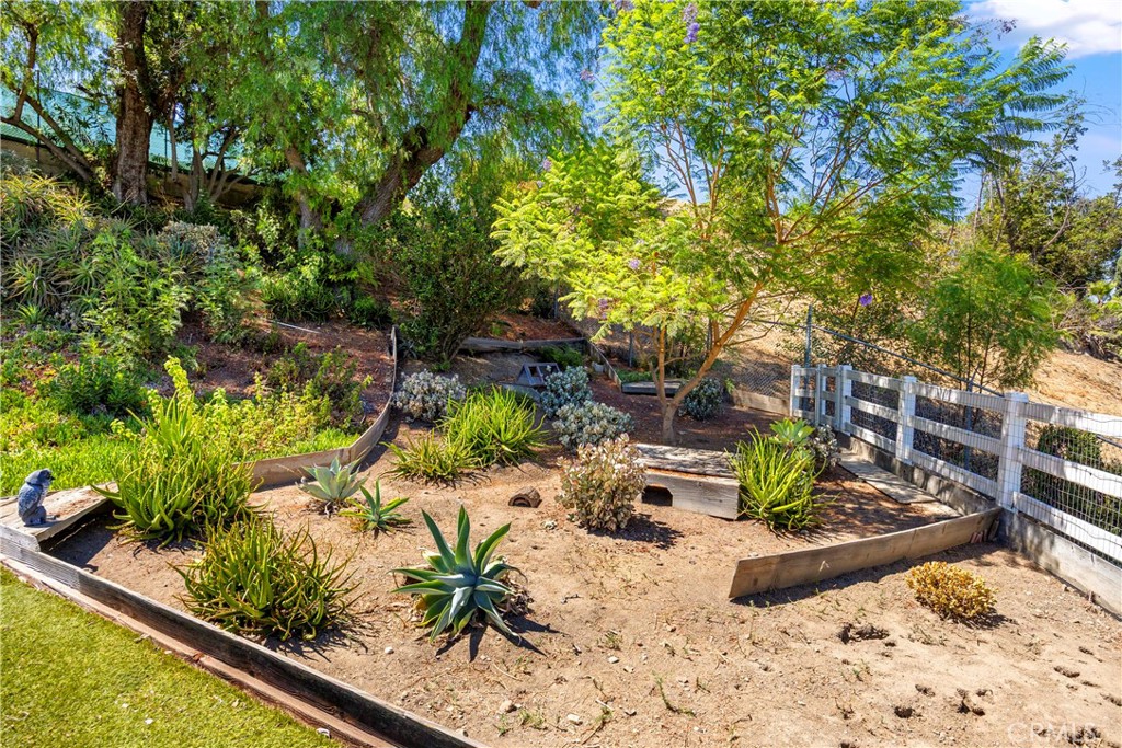 2201 Skyline Dr.