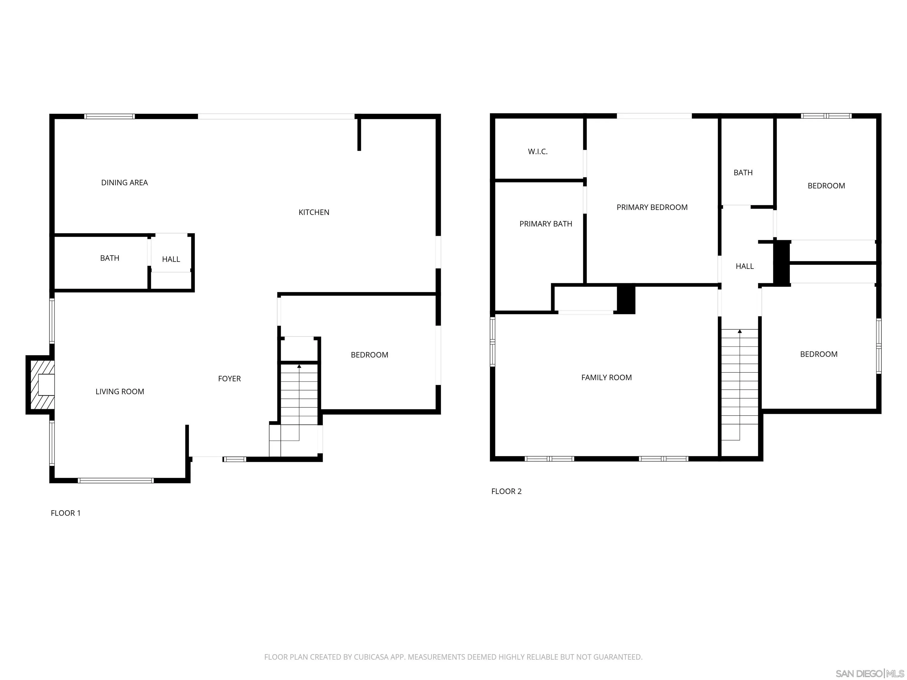 4612 Benhurst Avenue