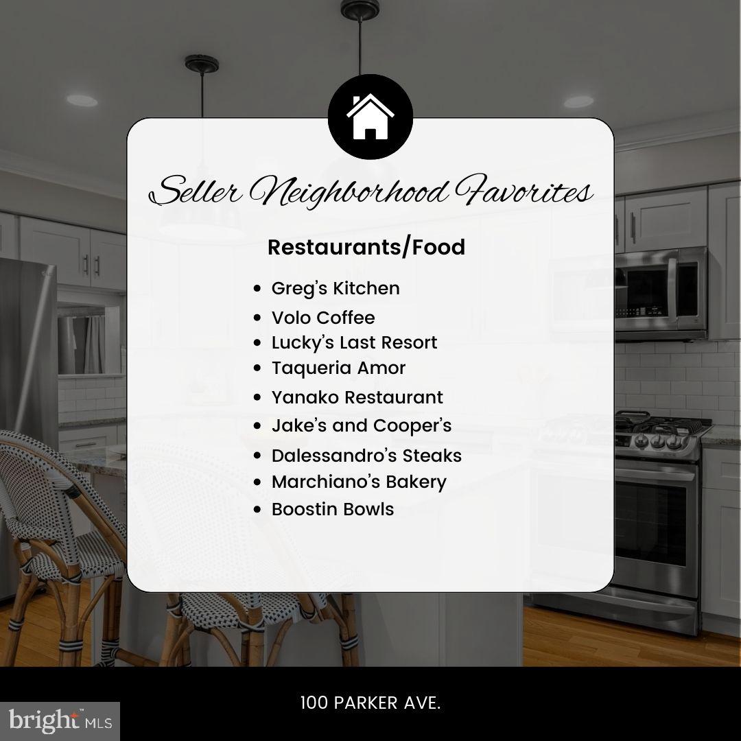 100 PARKER AVENUE 10