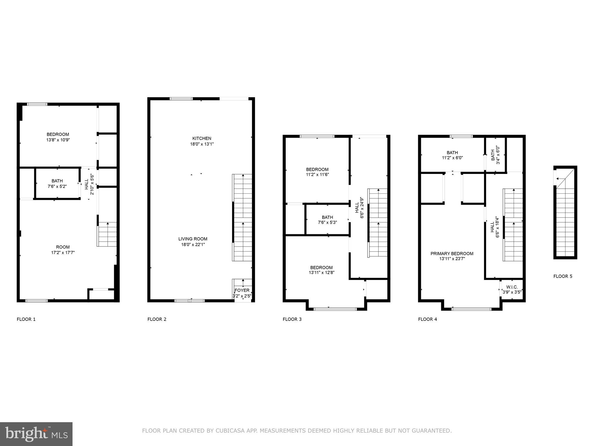 1435 N ORKNEY STREET