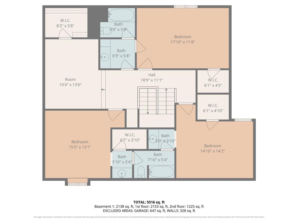 955 High Point Drive