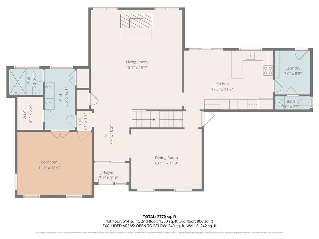 1941 E Frontier Lane