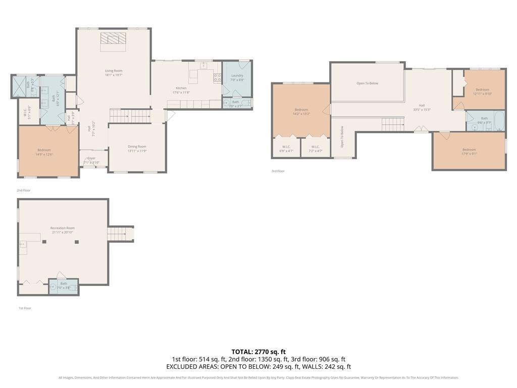 1941 E Frontier Lane
