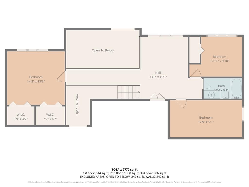 1941 E Frontier Lane