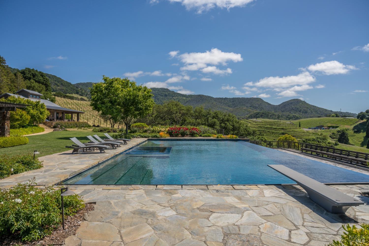 1165 Green Valley Rd