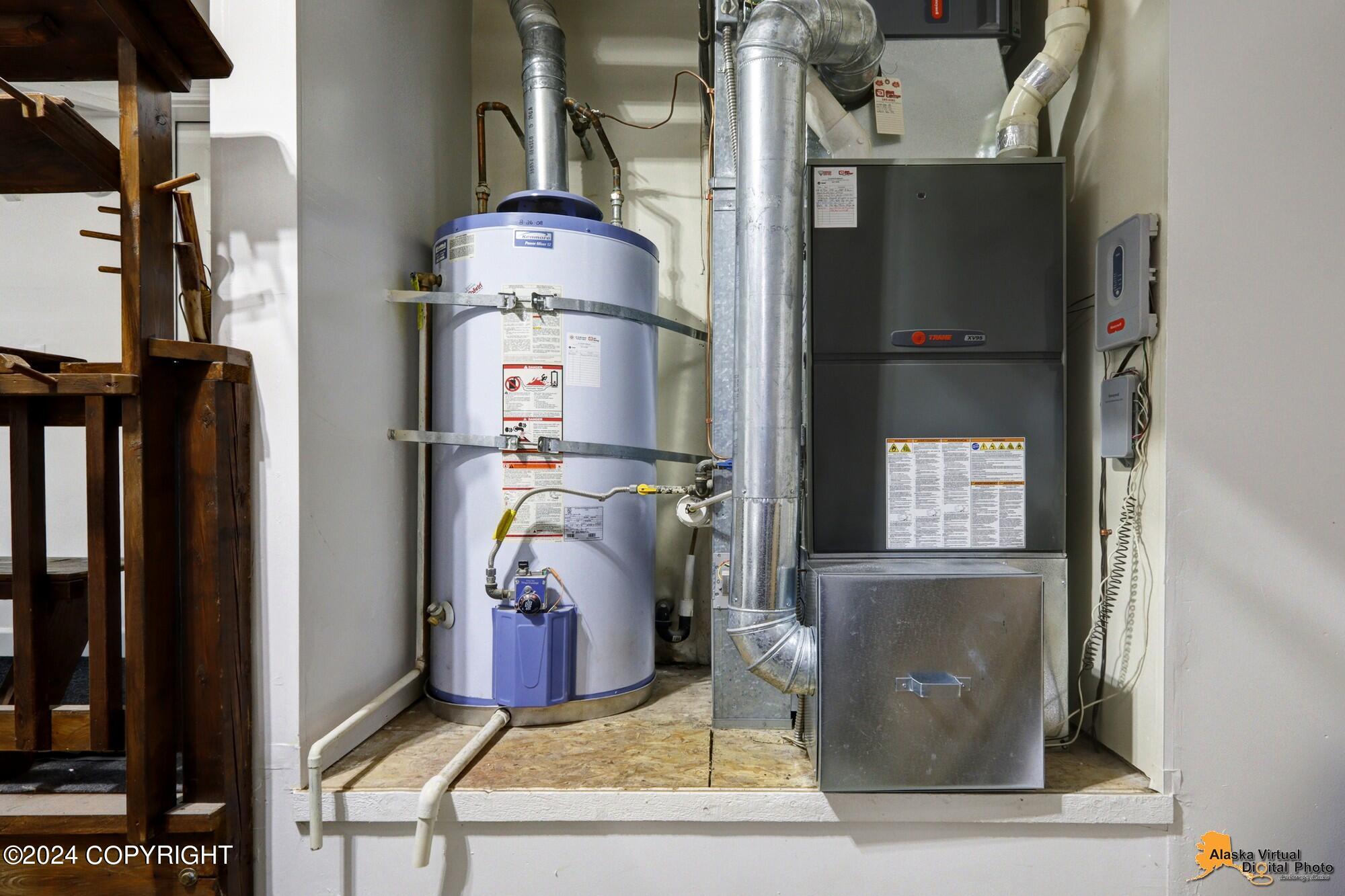 720 Botanical Heights Circle