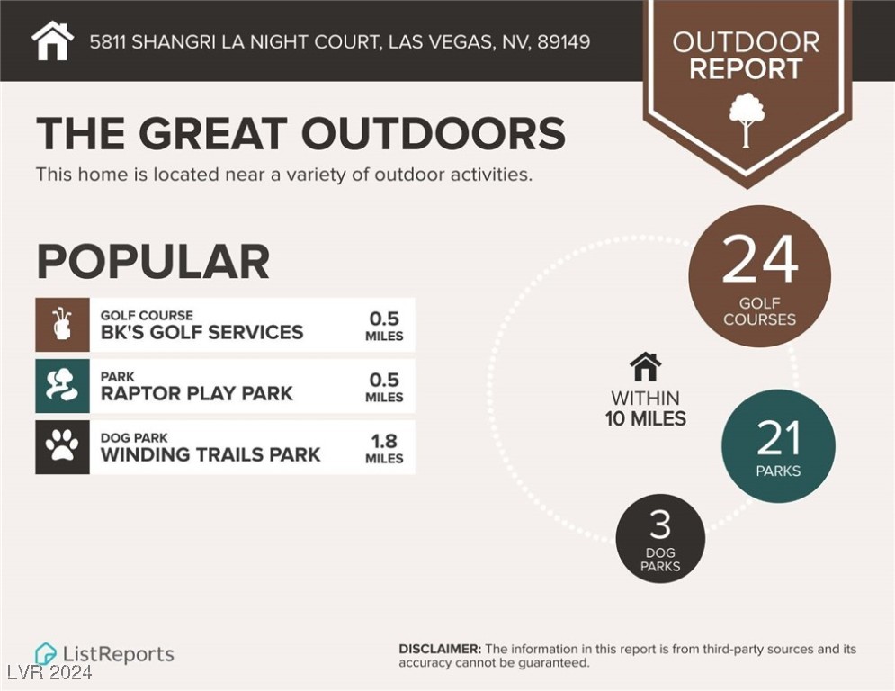 5811 Shangri La Night Court