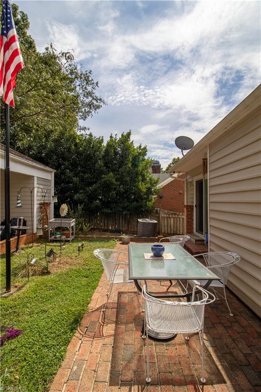 121 Wellesborough Road, Winston-Salem