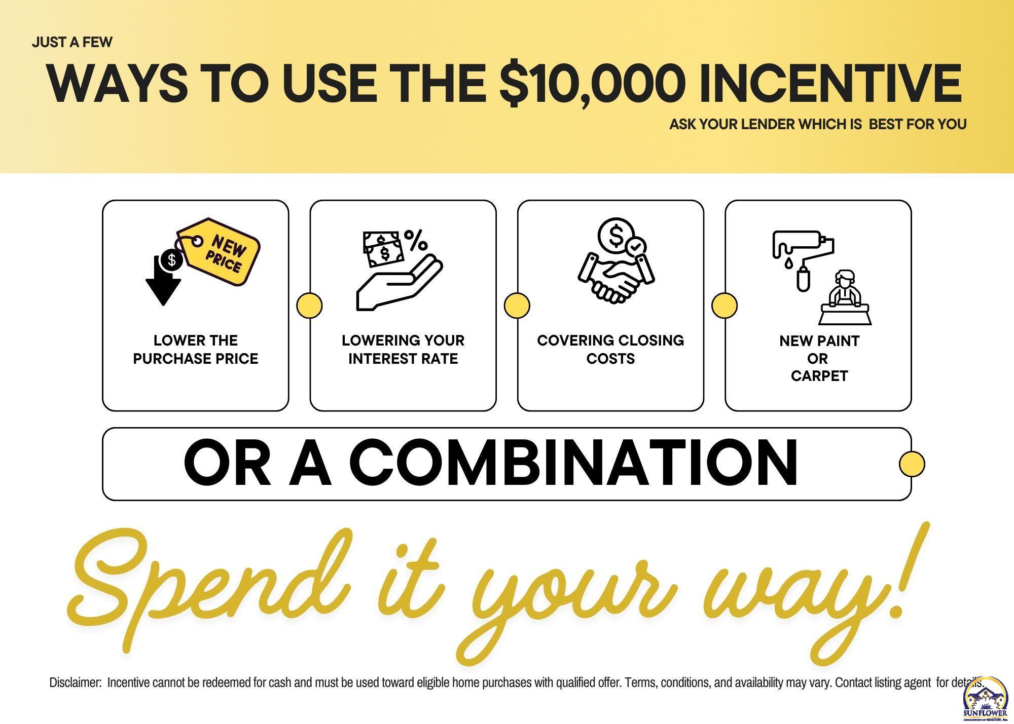 7546 SW Ambassador PL