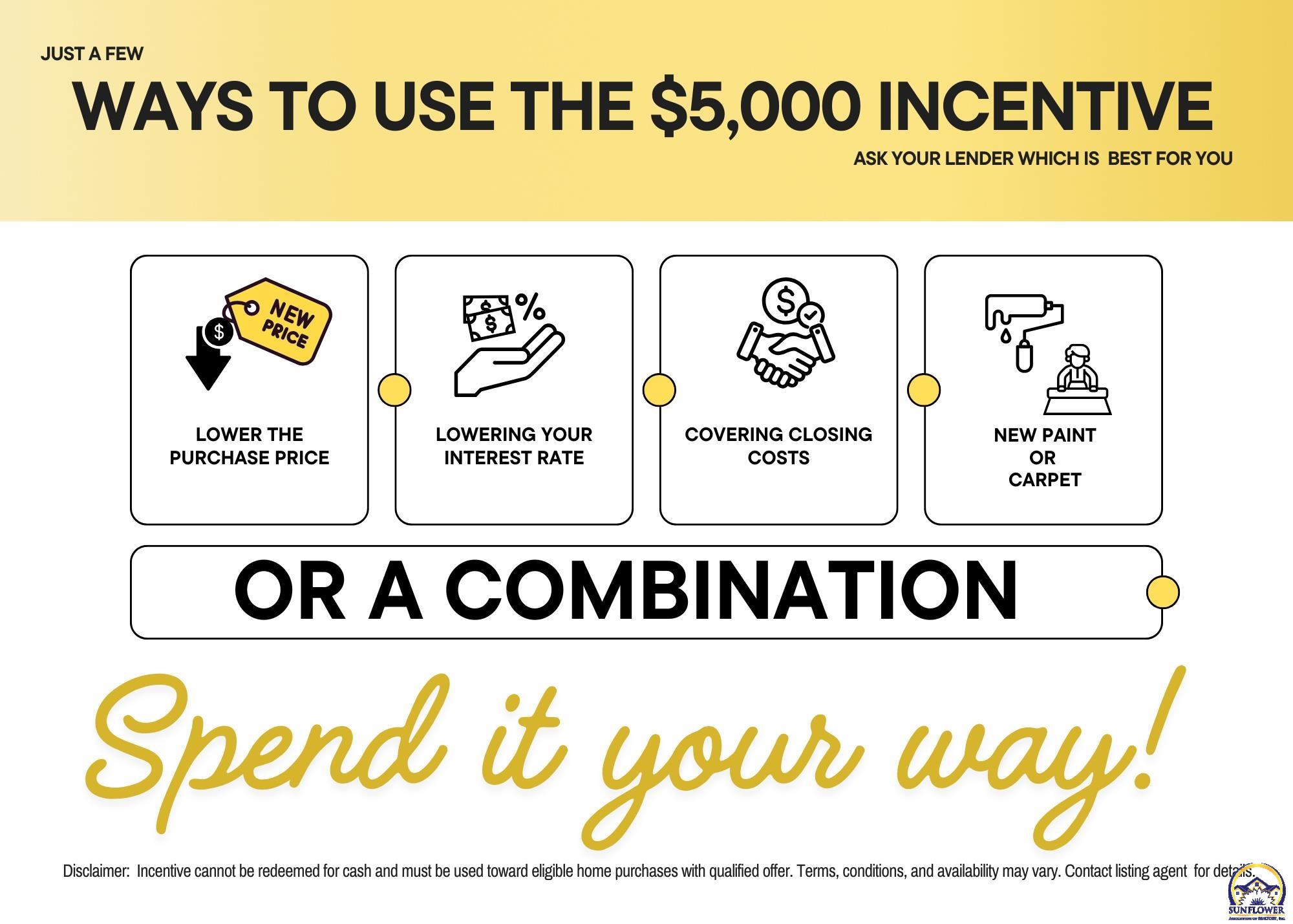 3603 NW Rochester RD