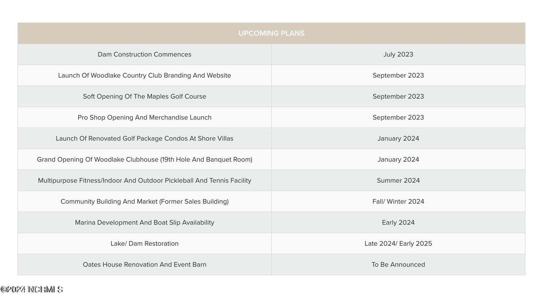 984 Greenbriar Drive