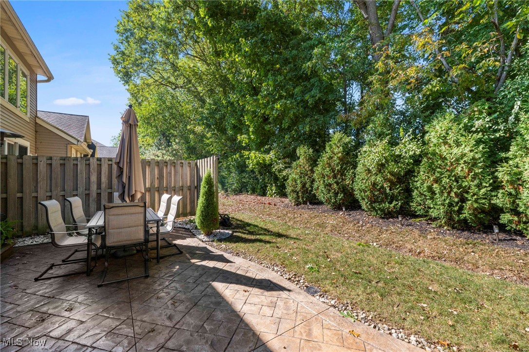 133 Ambleside Way