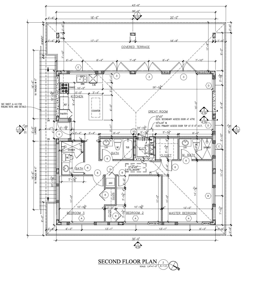 142 Gulfview Drive