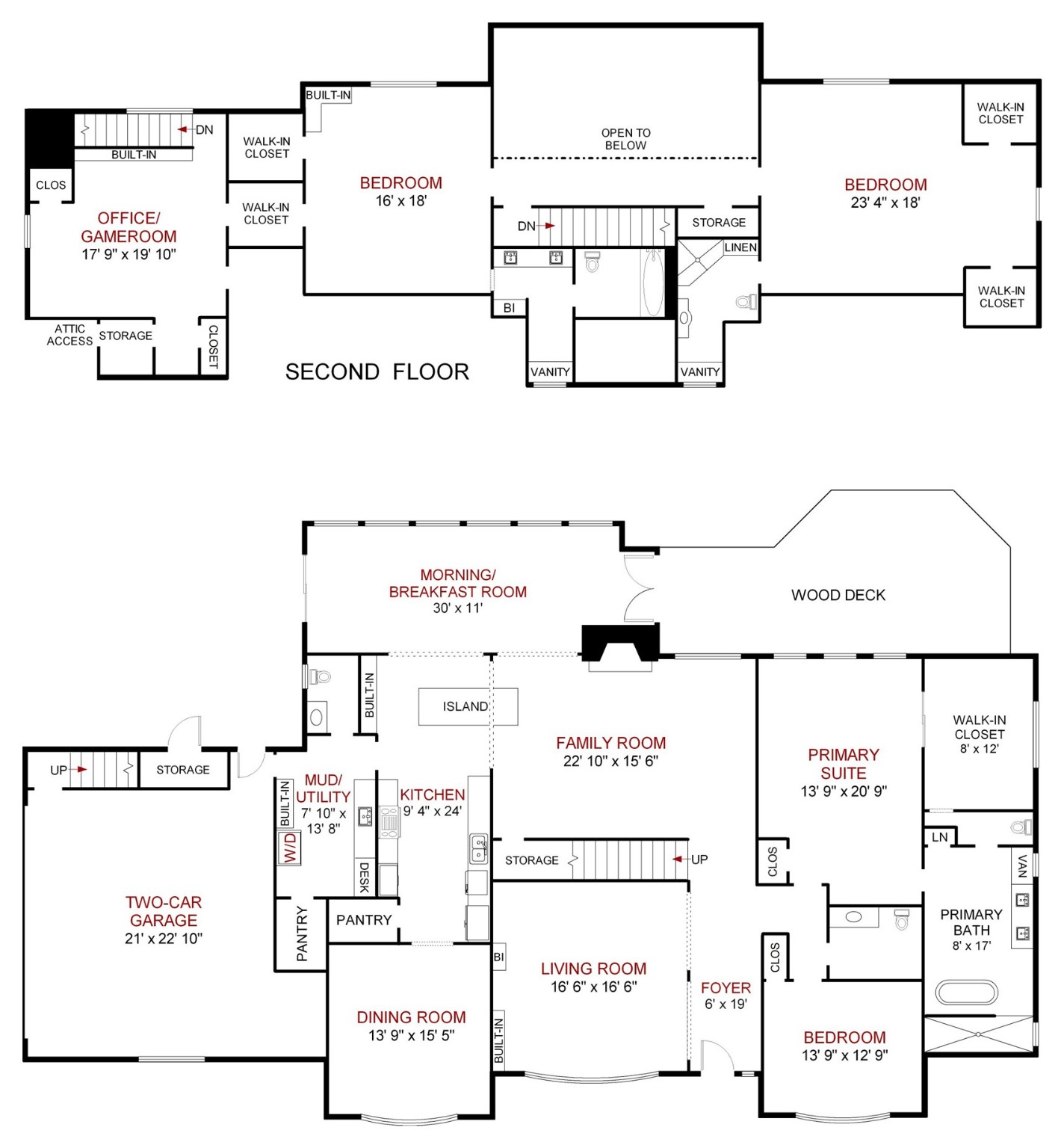 4535 Mendenhall Drive