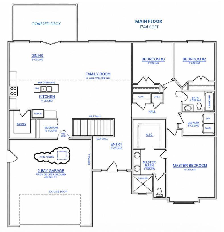 2531 W SCENIC DR