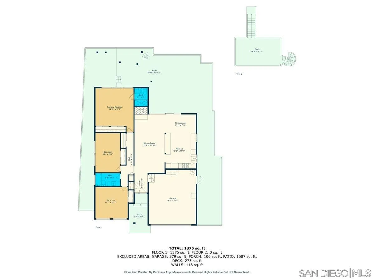 5038 Chaparral Way