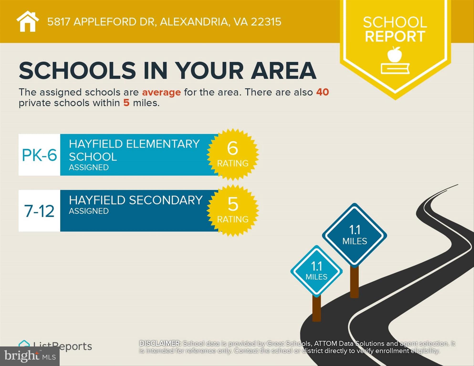 5817 APPLEFORD DRIVE