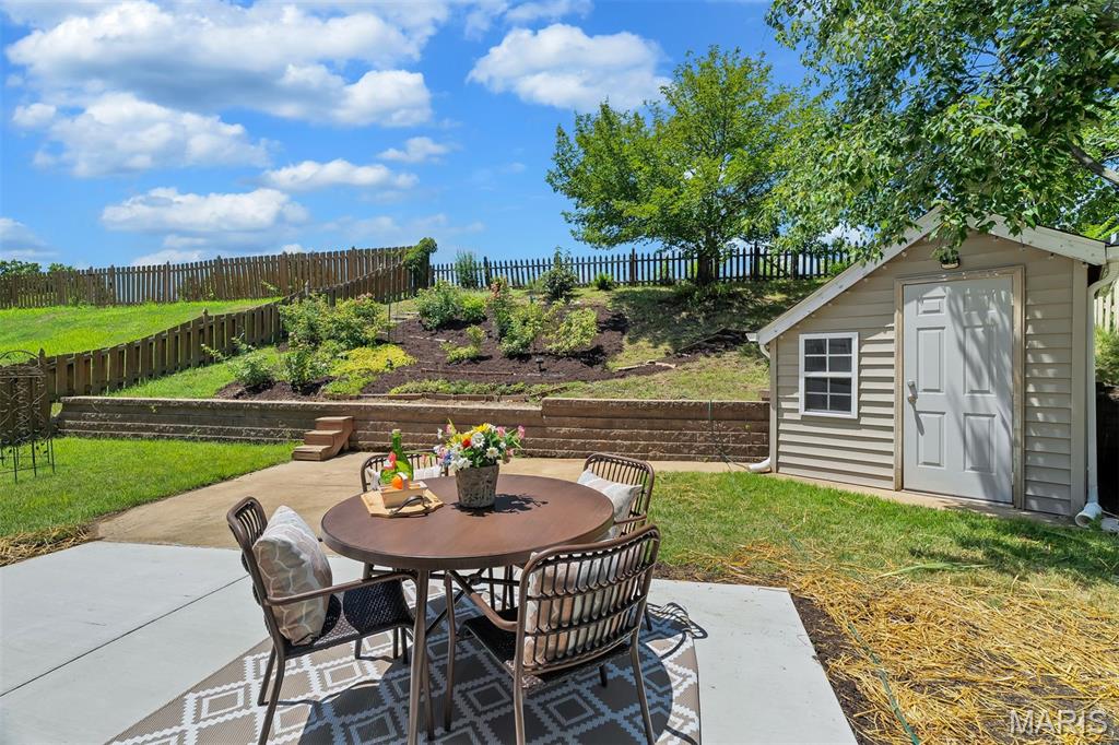 430 Oak Glen Drive