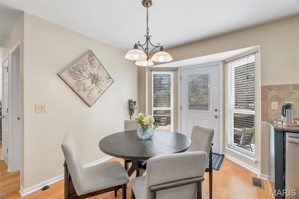 430 Oak Glen Drive