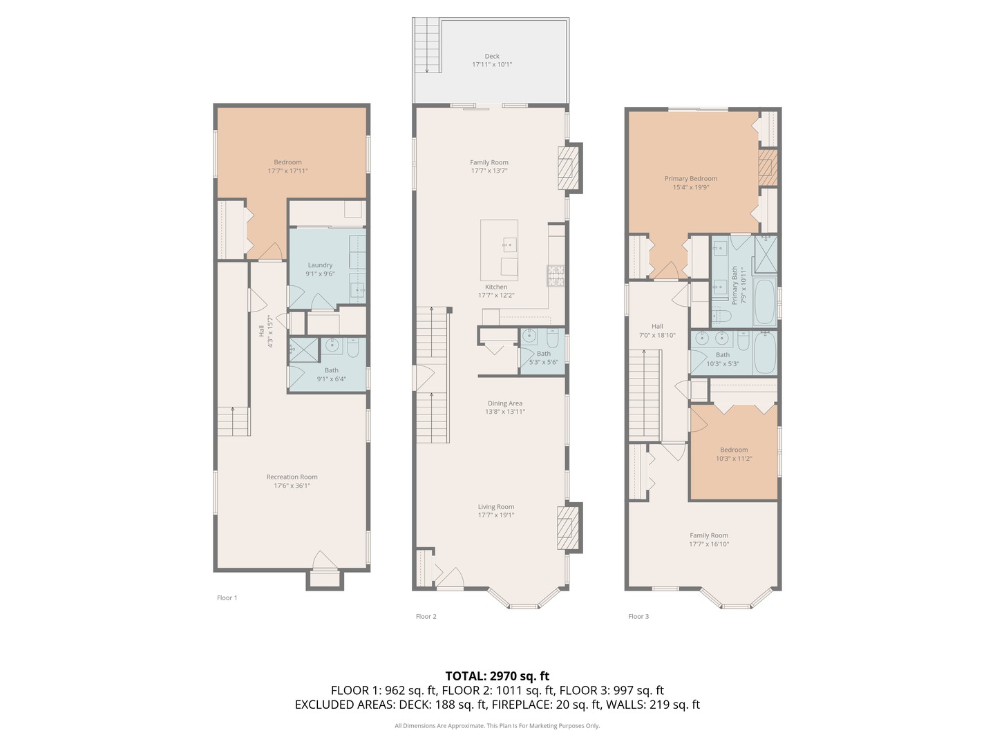 2461 W PENSACOLA Avenue