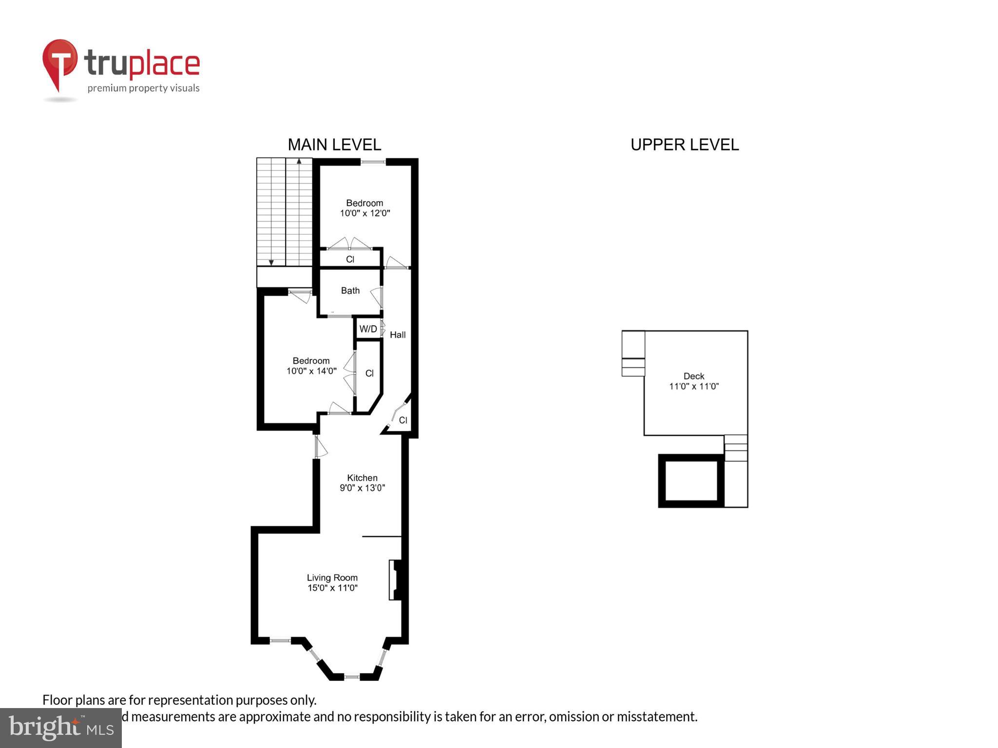 1725 Willard St NW #3