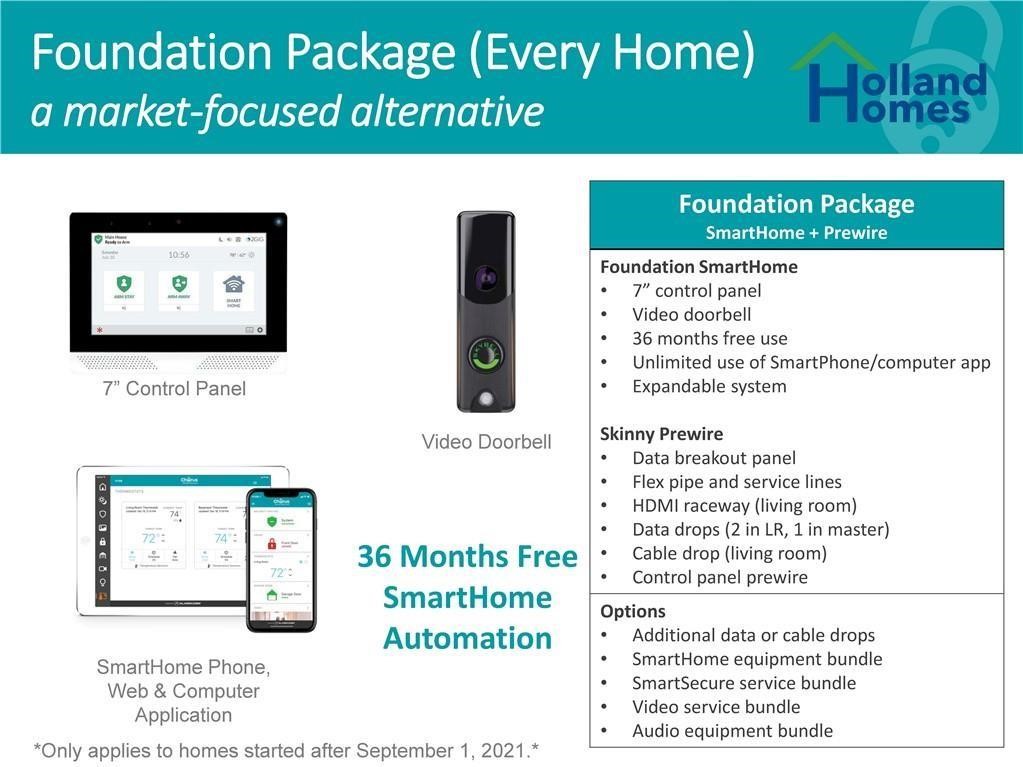 1252 WOODLAND CIRCLE