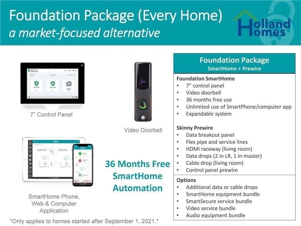 1208 HIDDEN DEN TRAIL