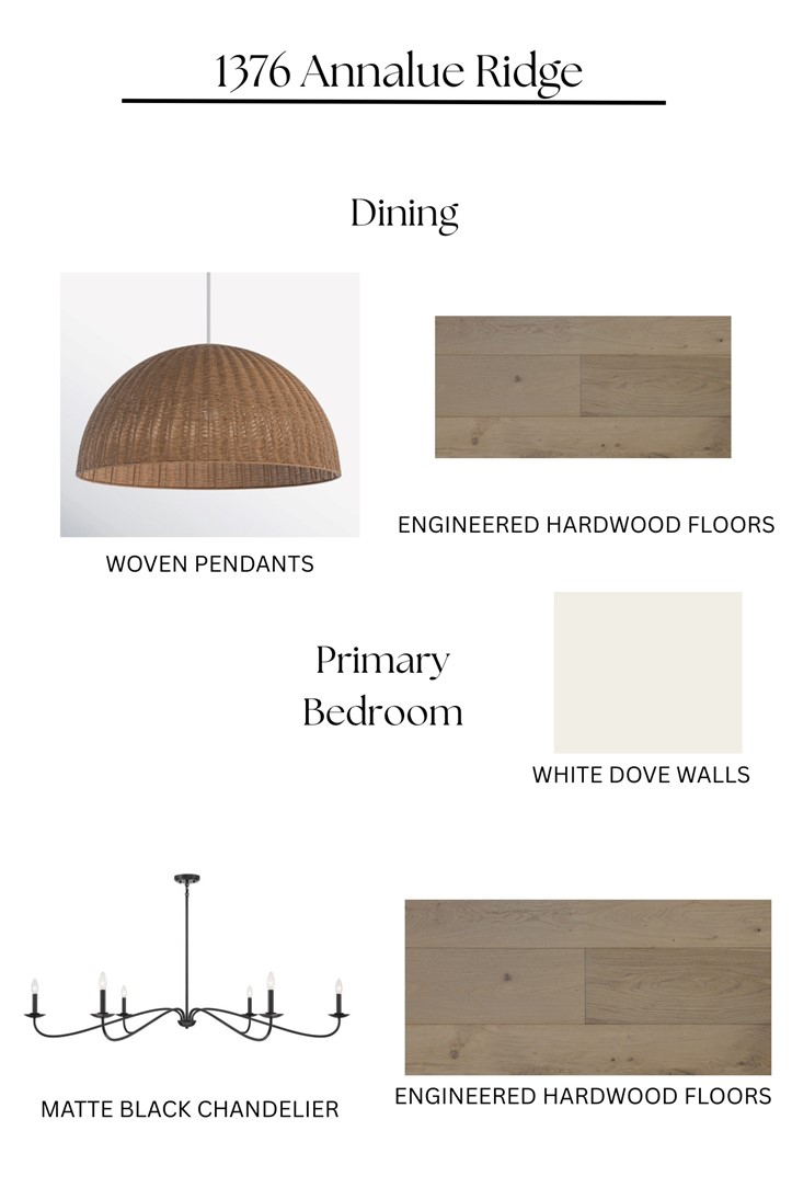 1376 ANNALUE RIDGE TRAIL