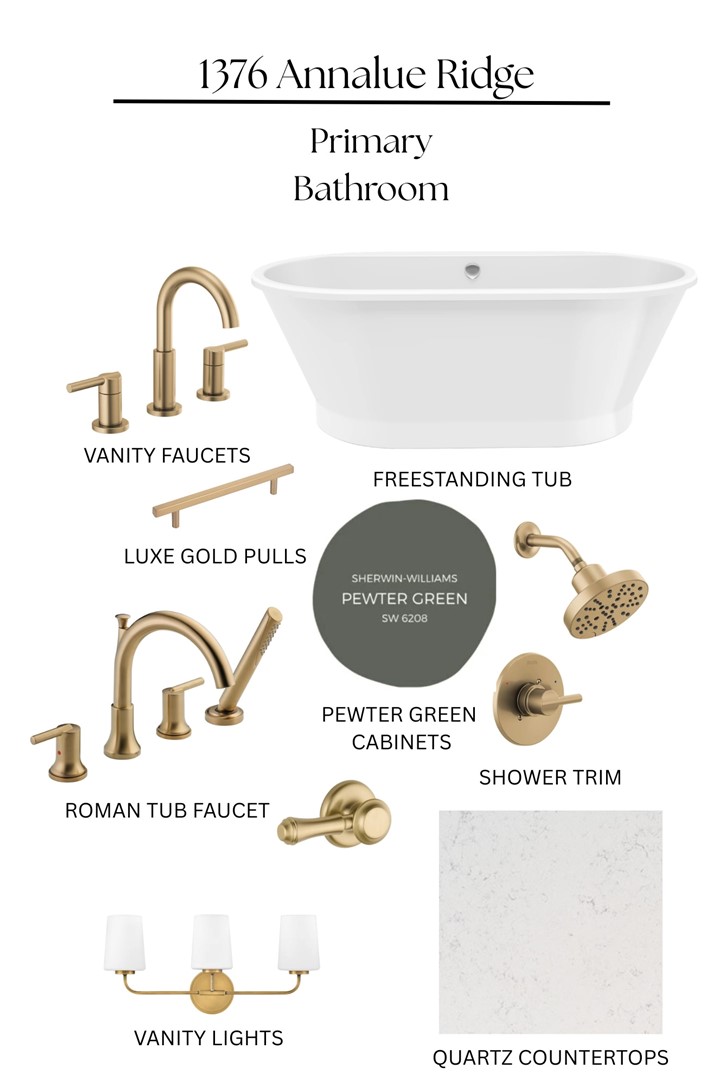 1376 ANNALUE RIDGE TRAIL