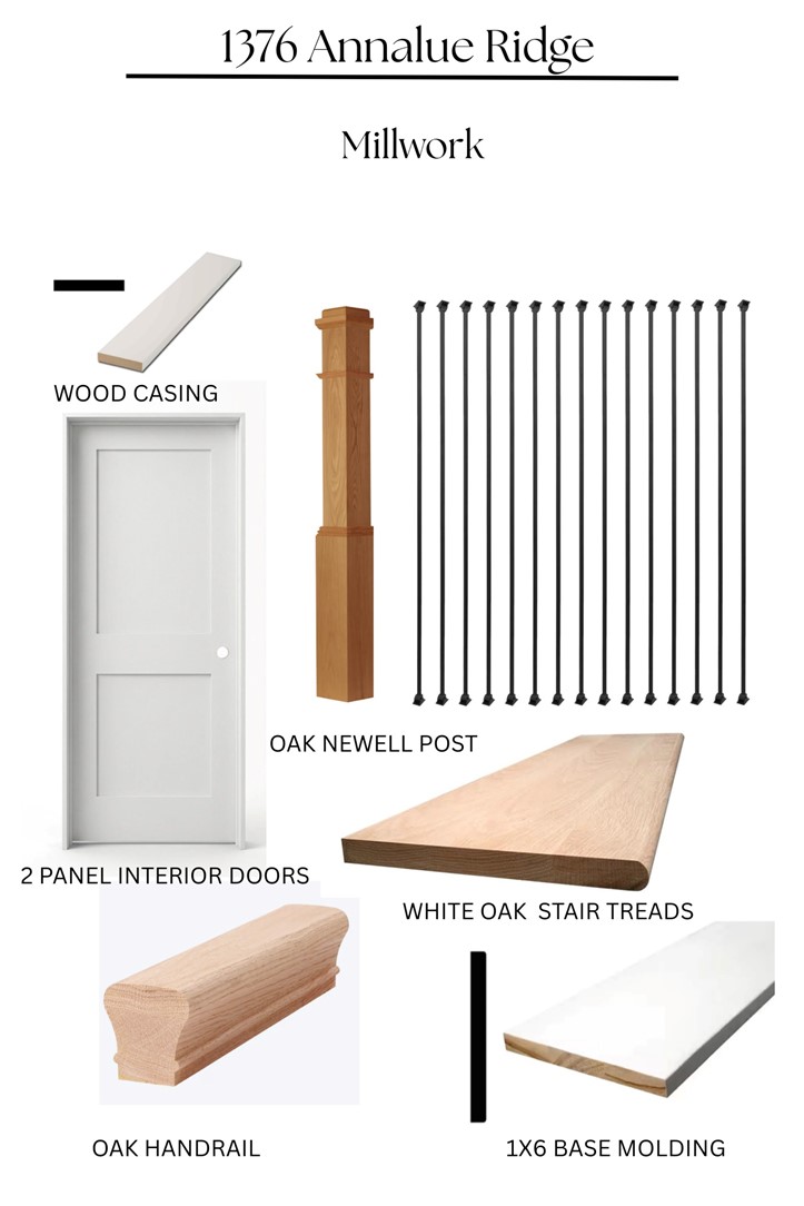 1376 ANNALUE RIDGE TRAIL