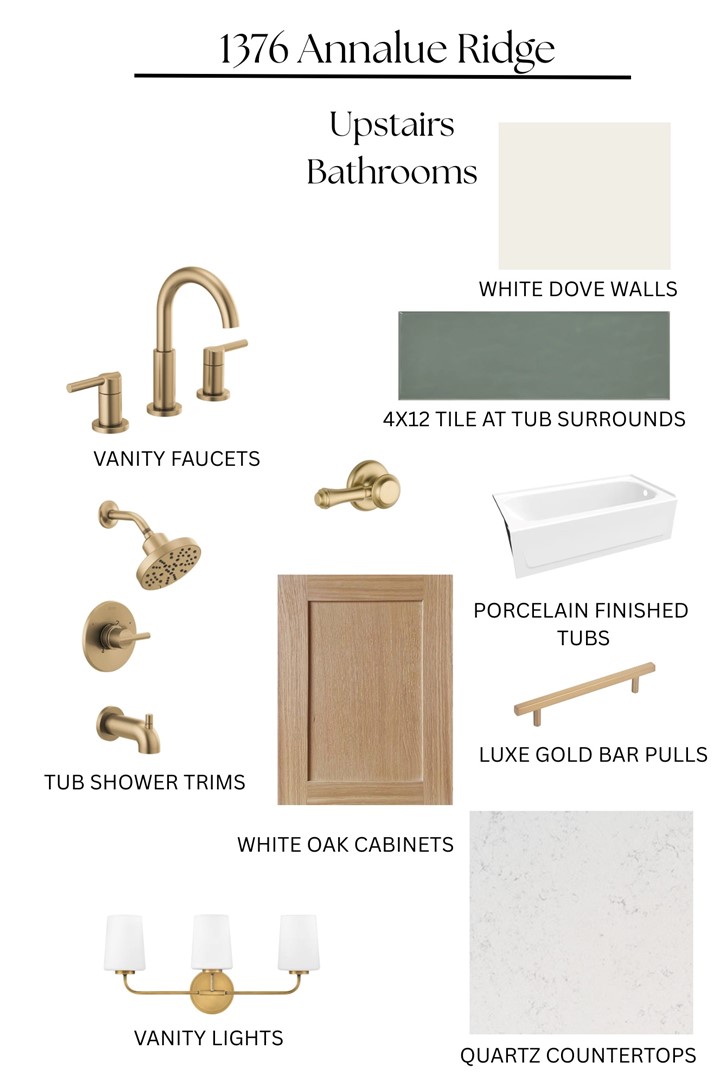 1376 ANNALUE RIDGE TRAIL