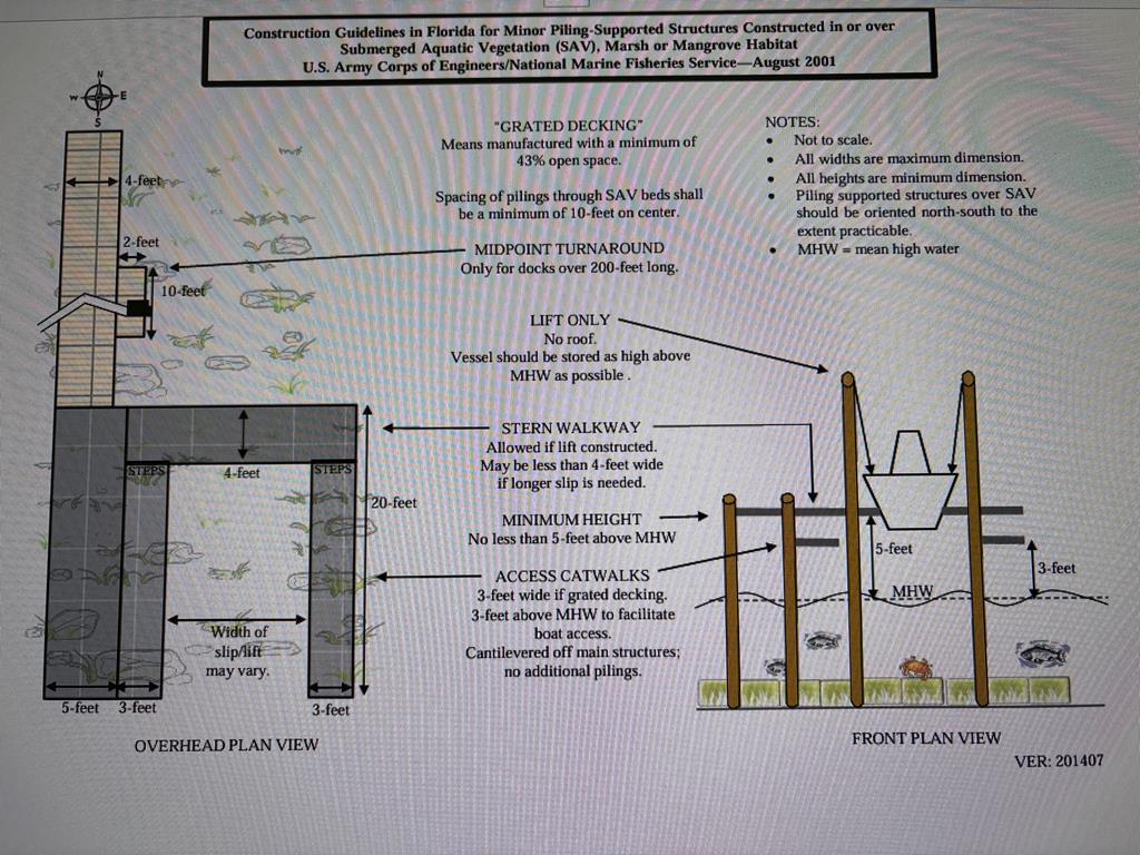 7052 Leeward St, 32456