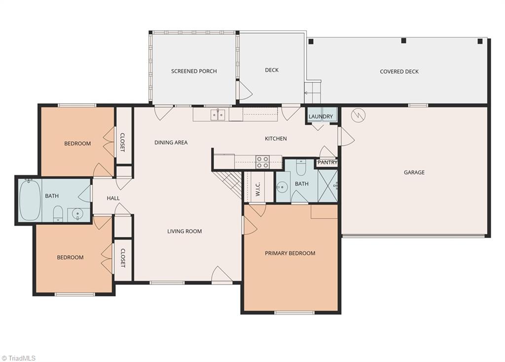 3675 Signet Drive, Winston-Salem