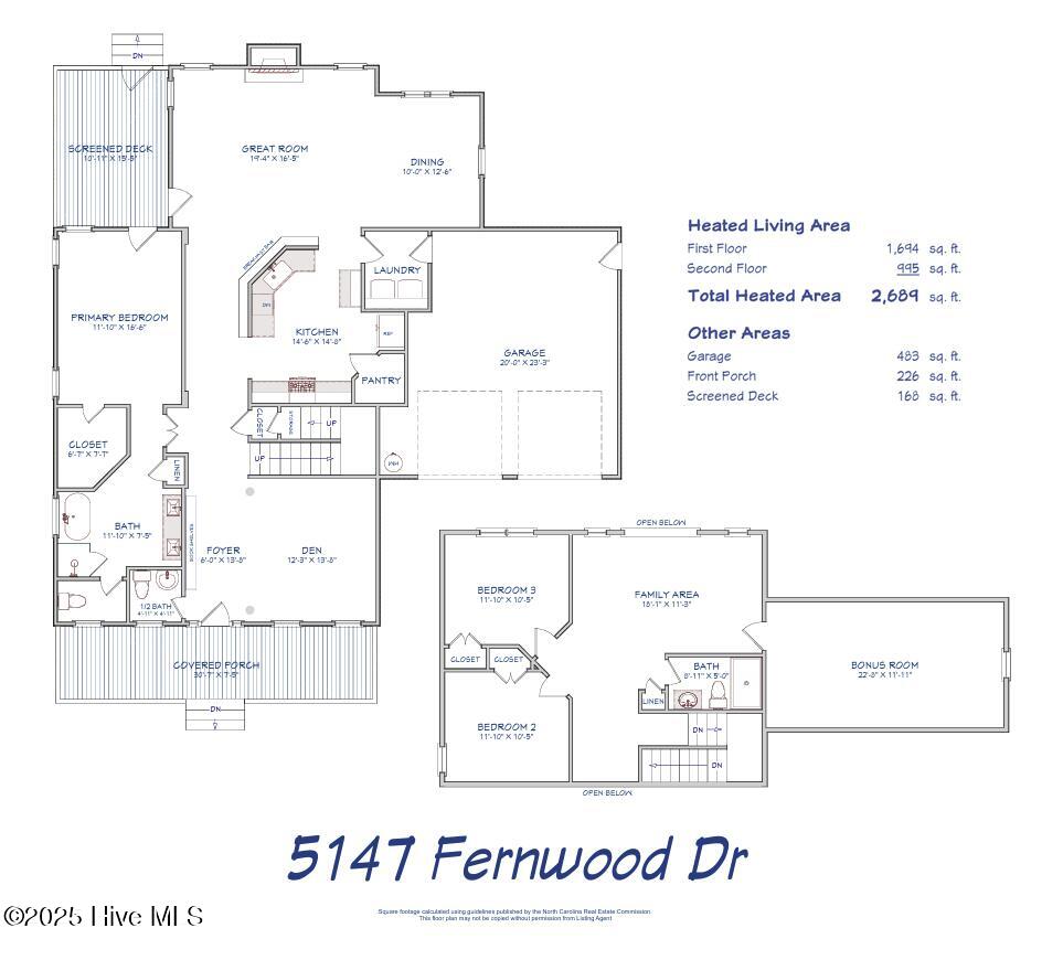 5147 Fernwood Drive