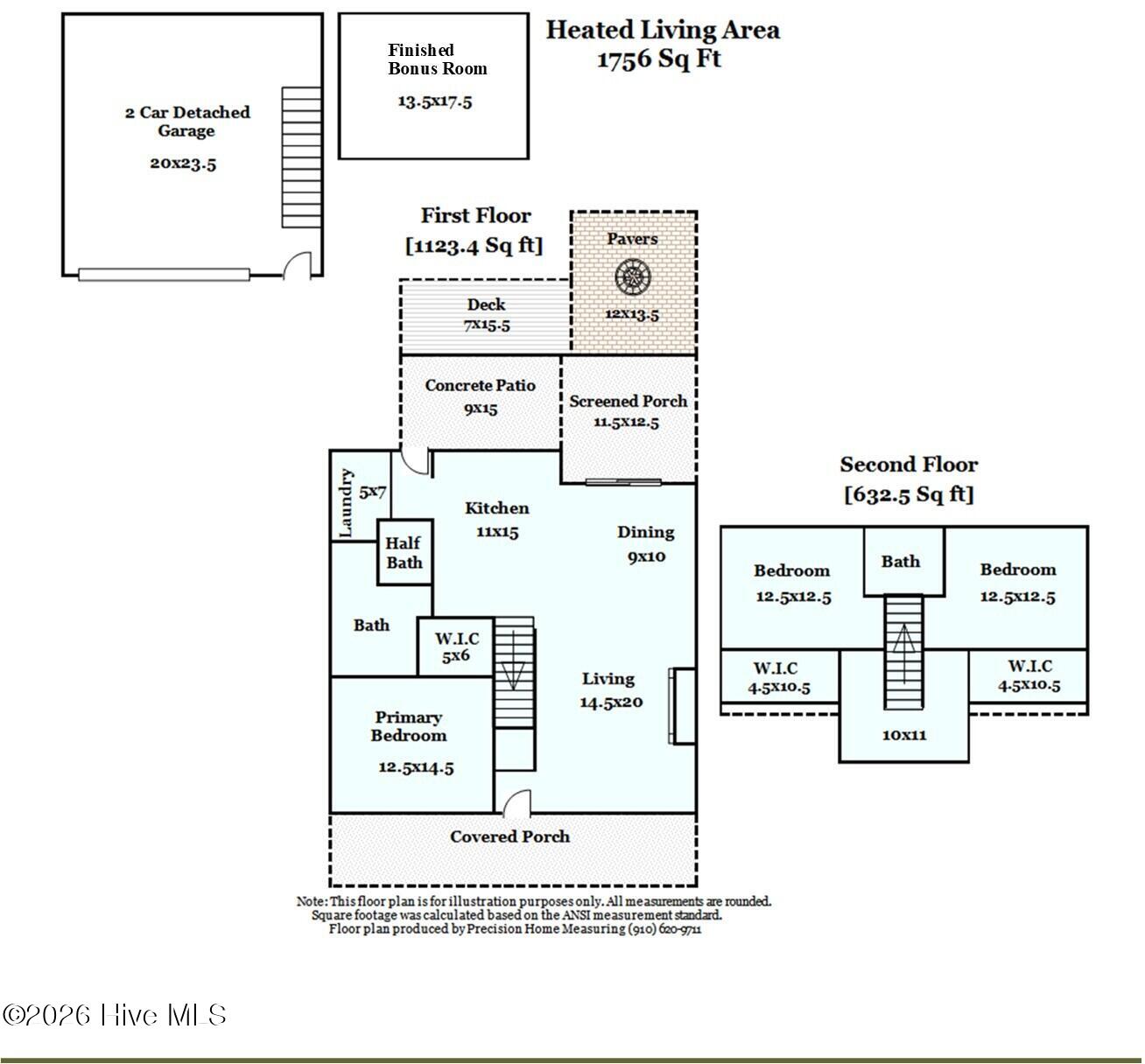 3703 Cinnamon Fern Drive