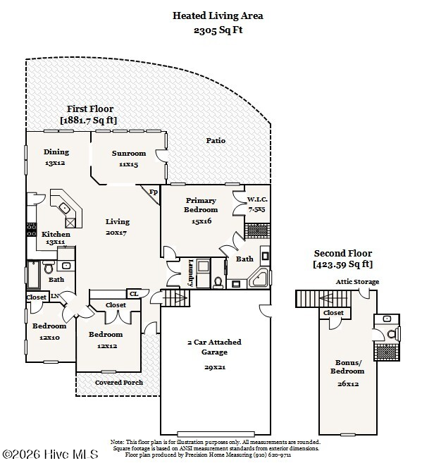 3703 Cinnamon Fern Drive