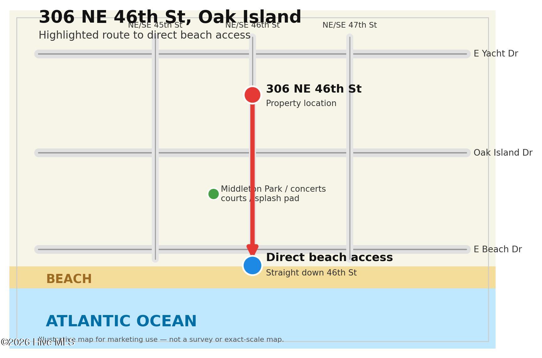 306 NE 46th Street
