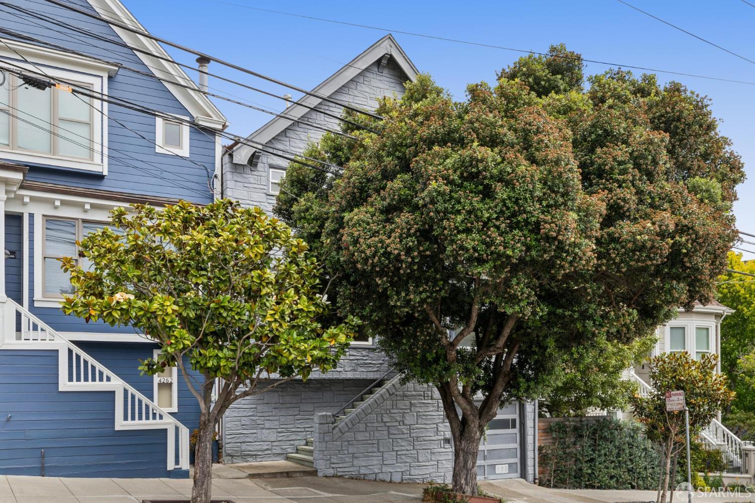 4256 23rd Street